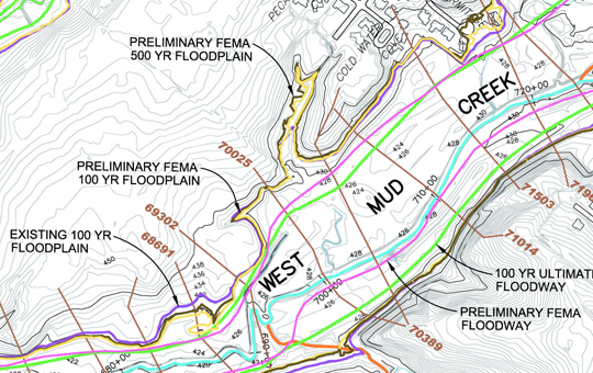 Master Drainage Plan